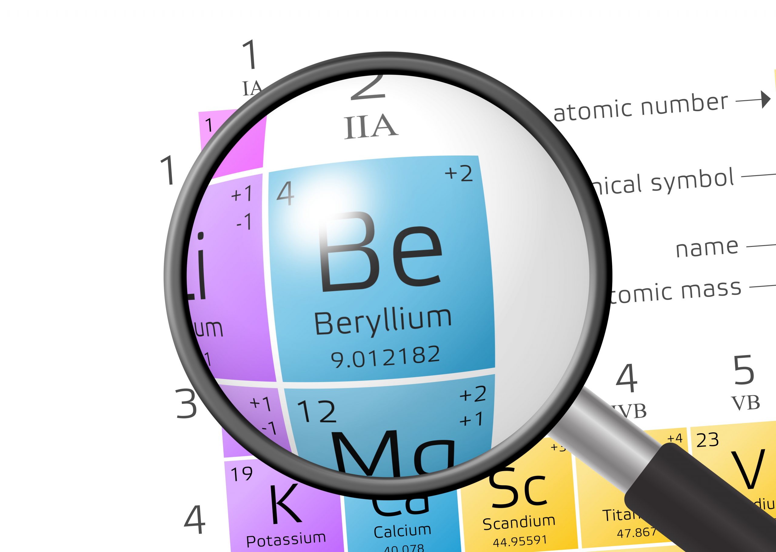 Guarding Employees from Beryllium Hazards New Guidance from OSHA Regulatory Support Services
